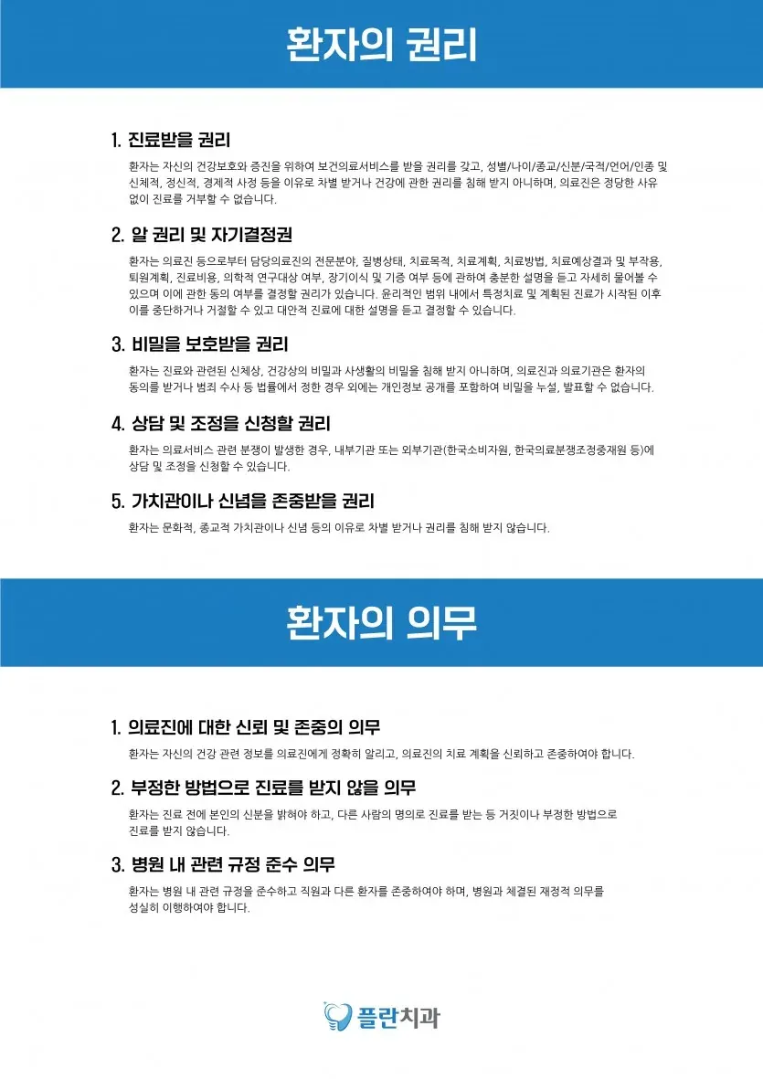 公告图片：Plan牙科尊重患者的权利与义务（韩语）
